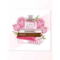 Комплект постерів "Chanel"