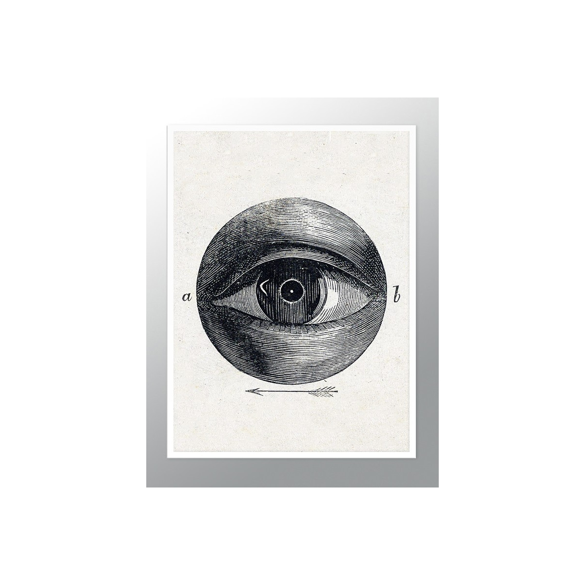 Постер в рамці "Eye Vintage Drawing"