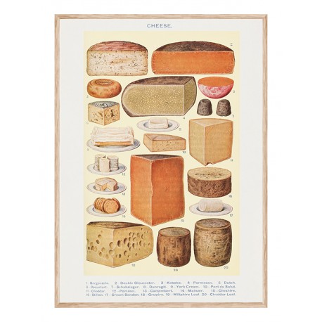 Постер "Cheese. Mrs. Beeton's Cookery Book"