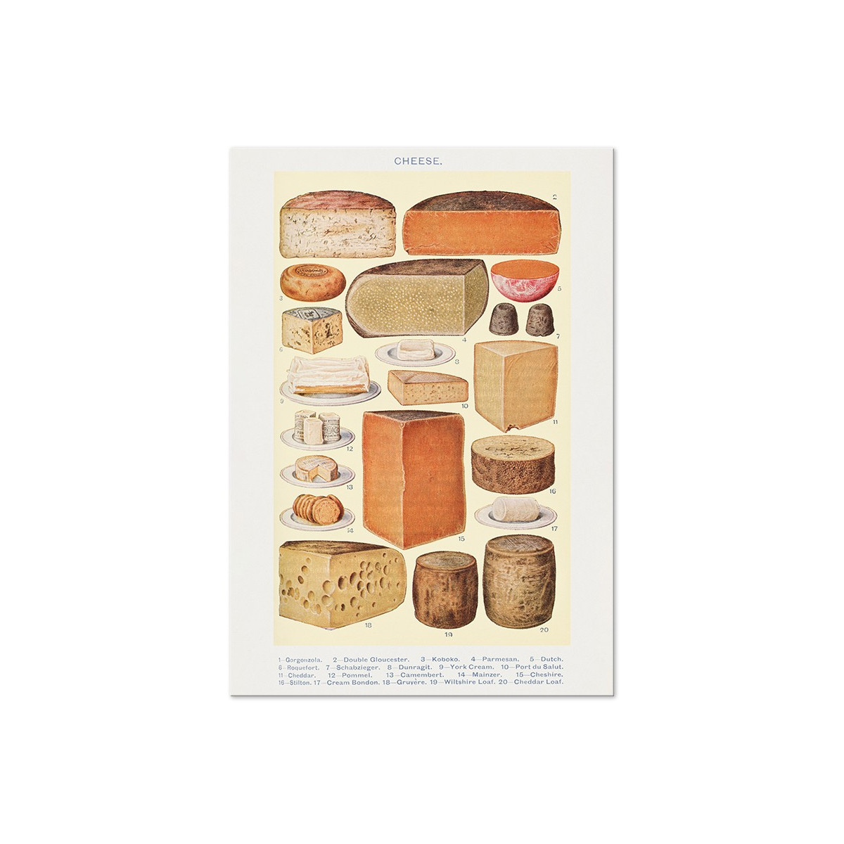 Постер "Cheese. Mrs. Beeton's Cookery Book"