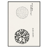 Комплект постеров в рамках "Abstract Japanese. Taguchi Tomoki"