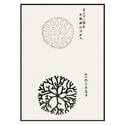 Комплект постерів в рамках "Abstract Japanese. Taguchi Tomoki"