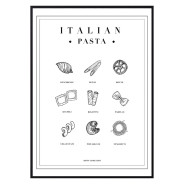 Комплект постеров в рамках "Pasta"