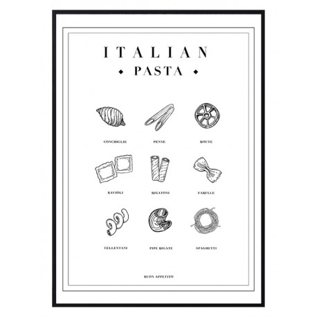 Комплект постеров в рамках "Pasta"