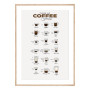 Комплект постеров в рамках "Coffee"