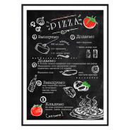 Комплект постерів в рамках "Pizza"