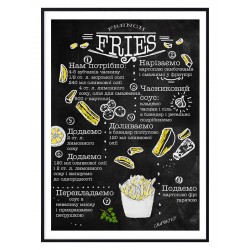 Комплект постеров в рамках "Fries"