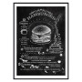 Постер "Hamburger"