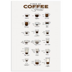 Постер "Coffee"
