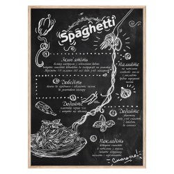 Комплект постеров в рамках "Spaghetti"