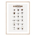 Постер в рамке "Coffee"