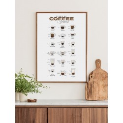 Постер в рамці "Coffee"