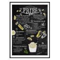 Постер в рамке "French fries recipe"