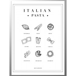 Комплект постерів "Spaghetti"