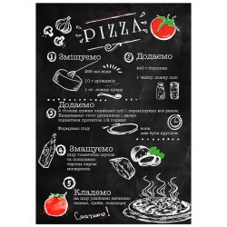 Комплект постерів "Pizza"