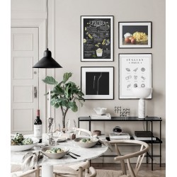 Комплект постеров "Fries"