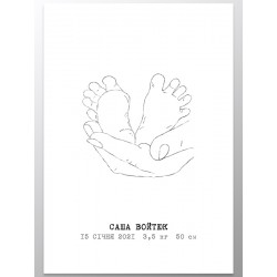 Комплект постерів "Birthday"