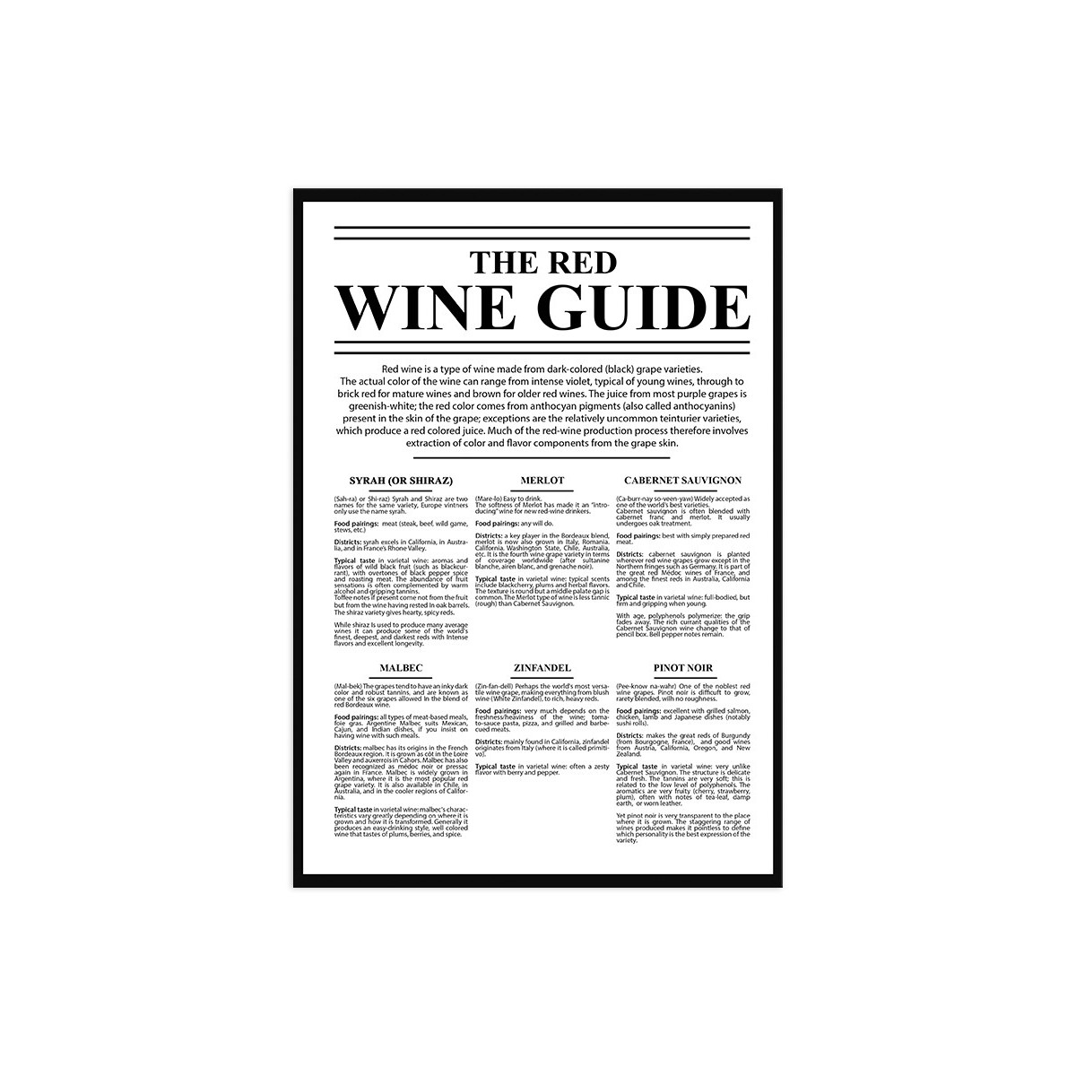 Постер "Wine guide"
