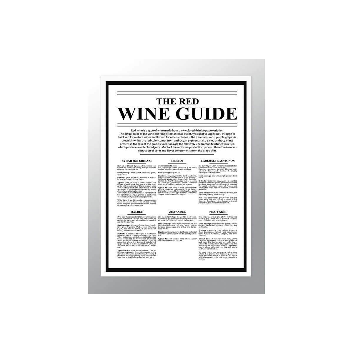 Постер в рамці "Wine guide"