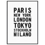 Постер "Travel the world"