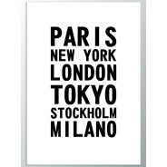 Постер "Travel the world"