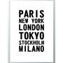 Постер "Travel the world"