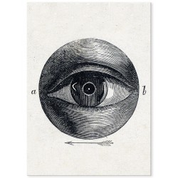 Постер "Eye Vintage Drawing"